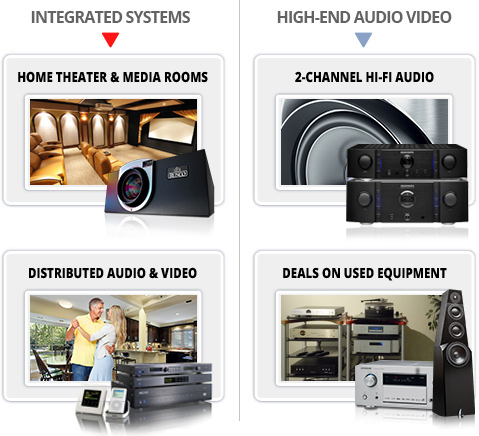 IQ Integrated Systems